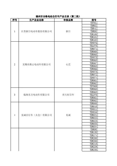 福州合格电动自行车产品目录(第2批)