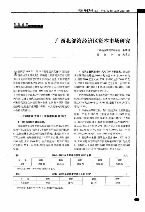 广西北部湾经济区资本市场研究