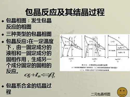 包晶反应及其结晶过程PPT课件