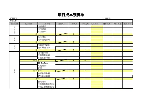 项目成本估算表