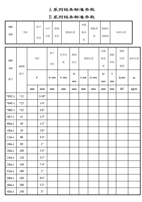标准型号链条参数