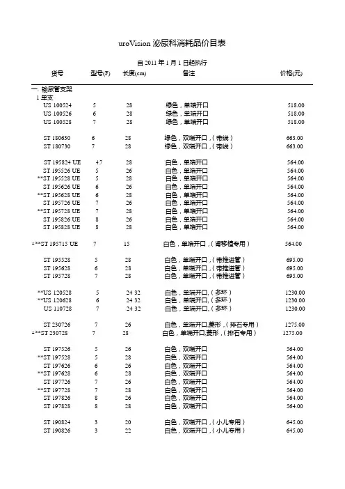 规格型号