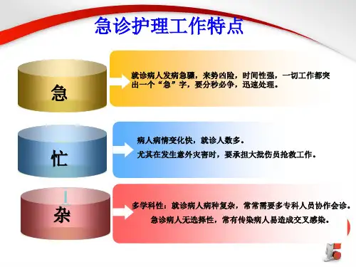 急诊护理抢救思维路径