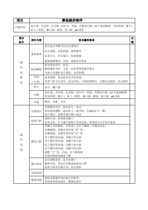 口腔护理技术操作