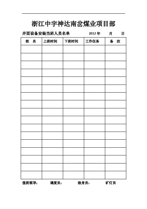 施工单位当班人员名单表格