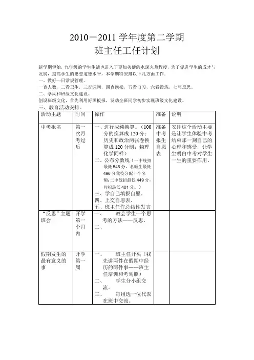 2010九年级第二学期班主任工作计划