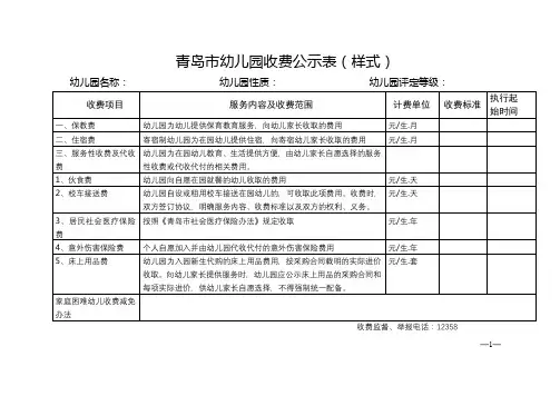 青岛市幼儿园收费公示表【模板】