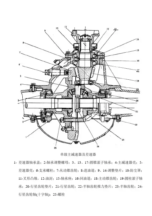 主减速器