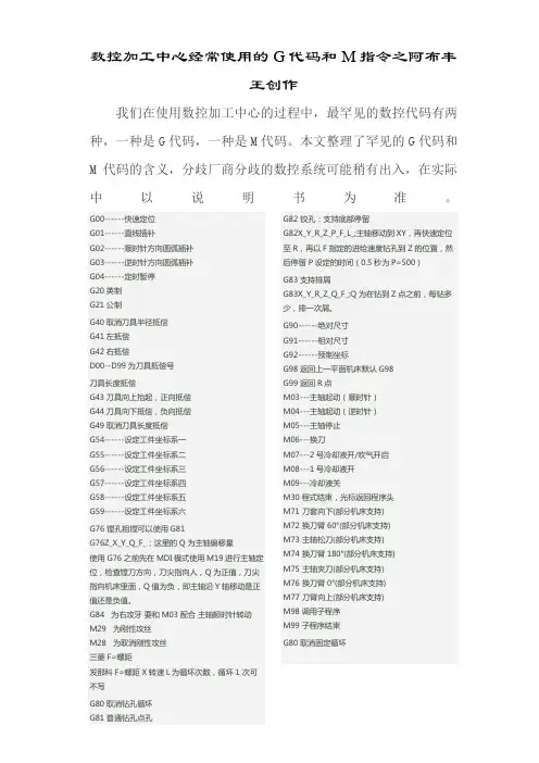 常用的G代码和M指令代码表
