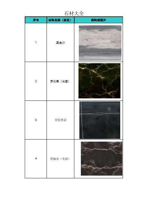 石材大全