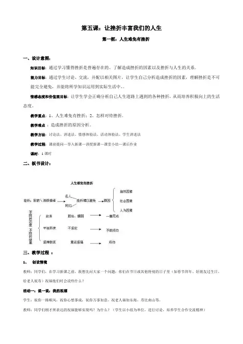 第一框：人生难免有挫折