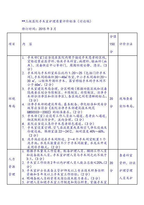 三级医院手术室护理质量评价标准