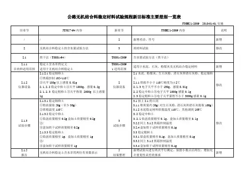 公路无机结合料稳定材料试验规程新旧标准主要差别一览表