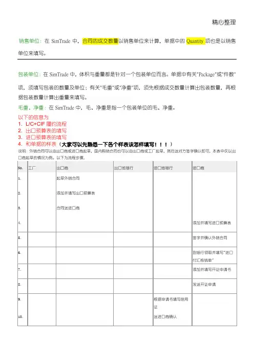 外贸规程LCCIF