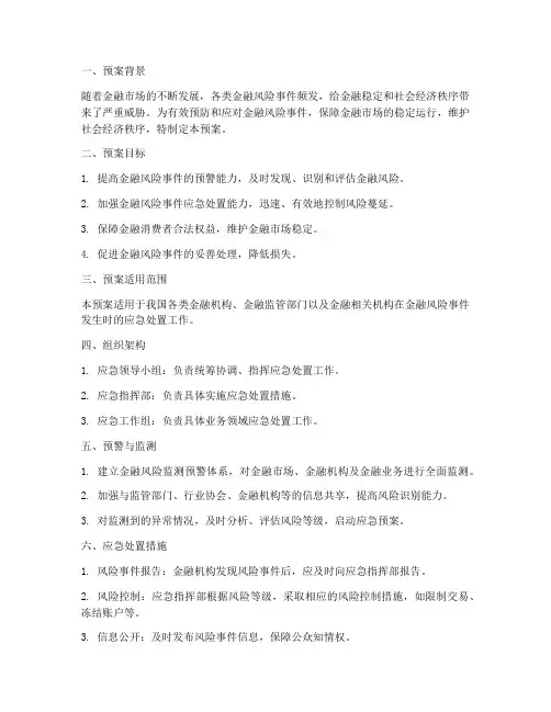金融风险事件的应急预案