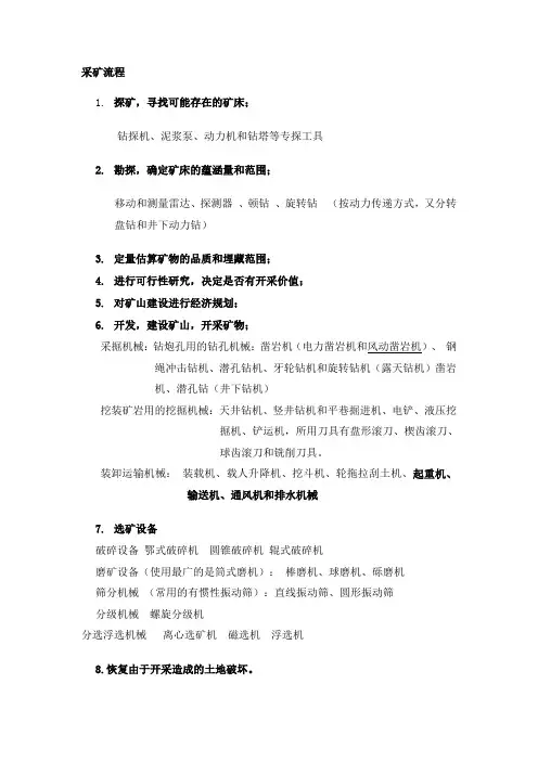 采矿设备