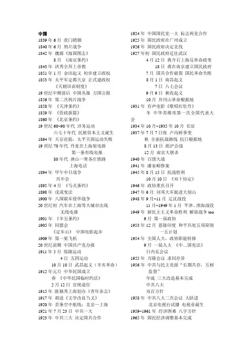 高考分国家历史年表