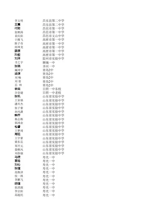 2010山东省高中物理竞赛一等奖名单