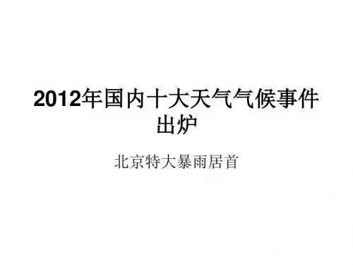 20122012年国内十大天气气候事件