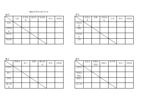 2014世界杯分组及淘汰赛积分空白表
