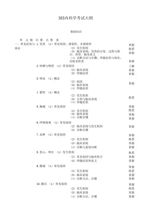303内科学考试大纲