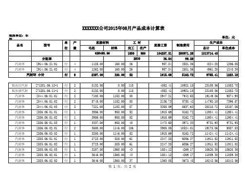 产品成本计算表