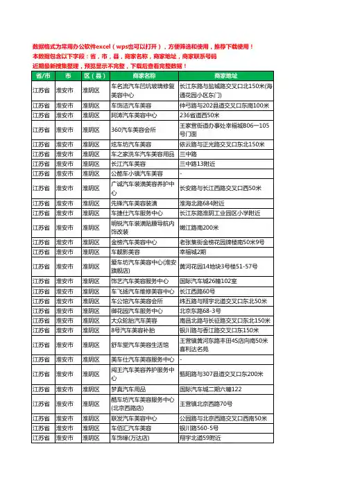 新版江苏省淮安市淮阴区汽车美容工商企业公司名录名单黄页大全66家