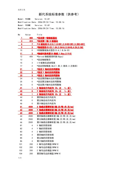 新代系统实用标准全参数