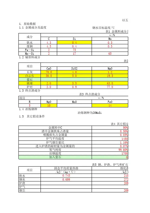 金属物料及热量平衡计算公式