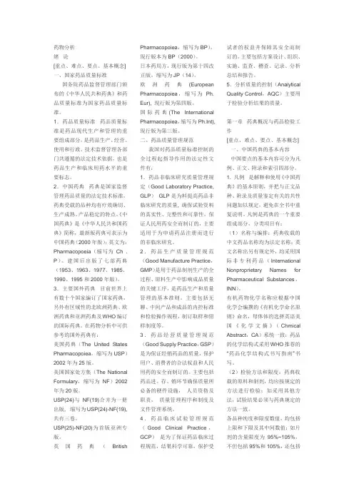 药物分析