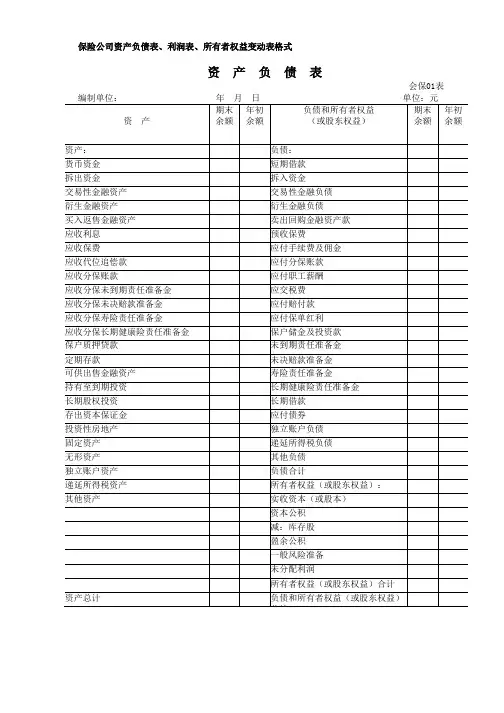 保险公司资产负债表、利润表、所有者权益变动表格式