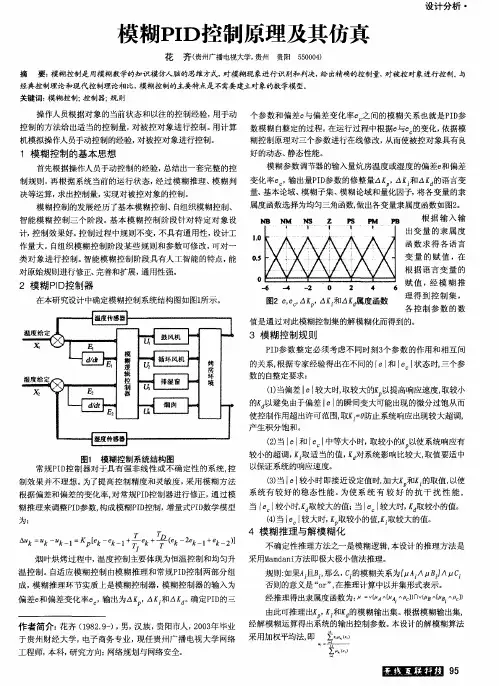 模糊PID控制原理及其仿真