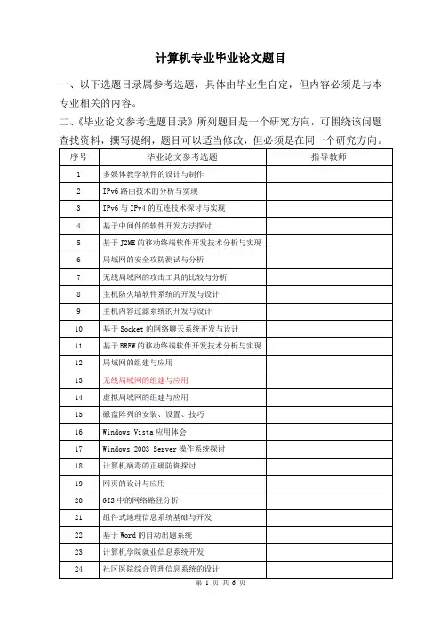 最新计算机专业毕业设计题目