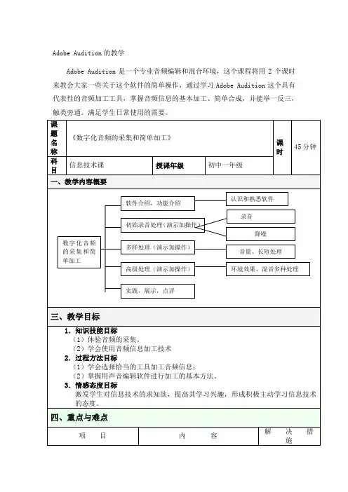 Adobe Audition的教学