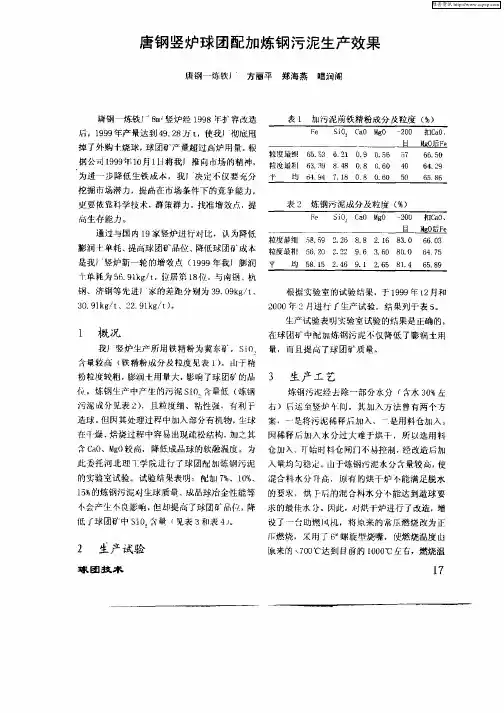 唐钢竖炉球团配加炼钢污染生产效果