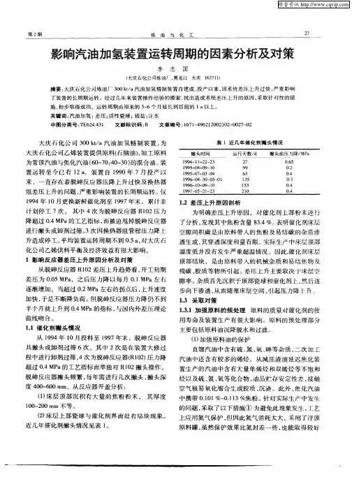 影响汽油加氢装置运转周期的因素分析及对策