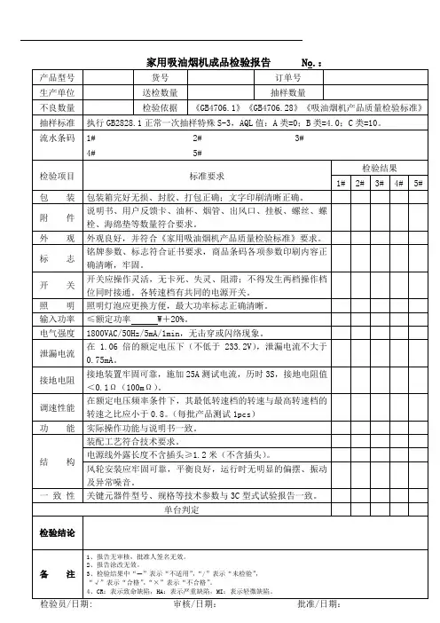 家用吸油烟机成品检验报告