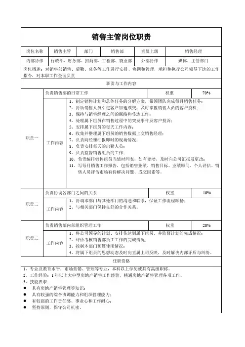 销售主管岗位职责