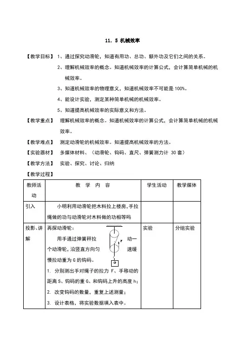 11.5-机械效率