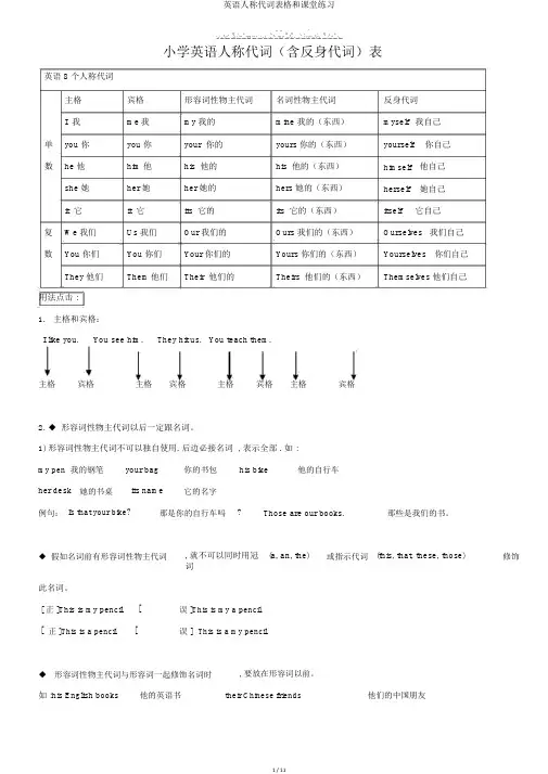 英语人称代词表格和课堂练习