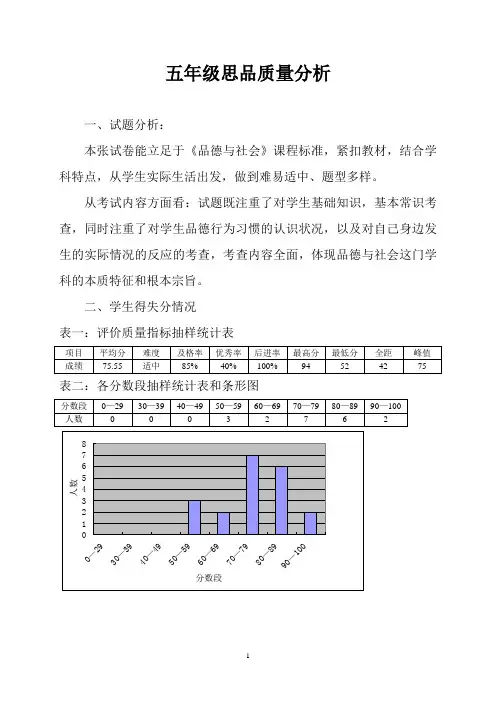 五年级思品质量分析