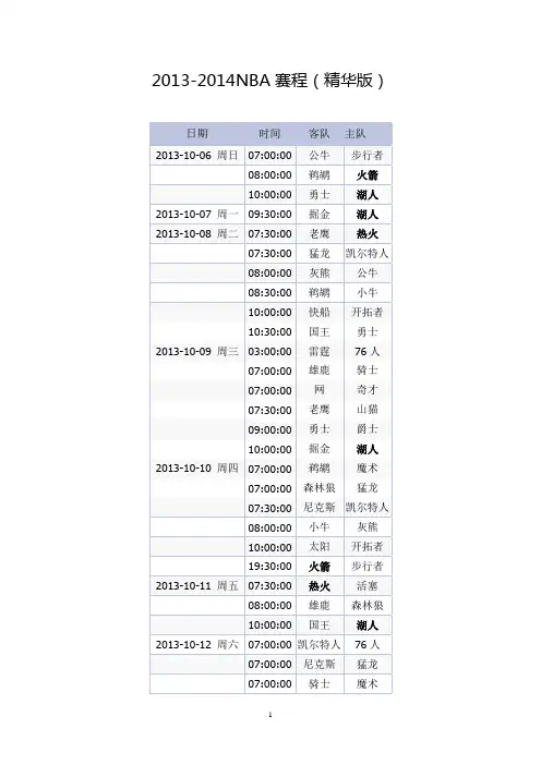 NBA2013-2014赛季完整赛程(精华版)