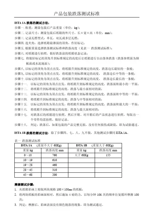 产品包装跌落测试标准