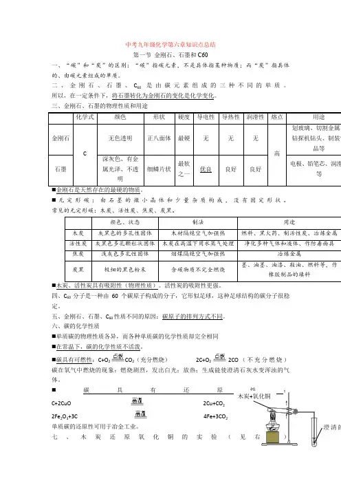 中考九年级化学第六章知识点总结