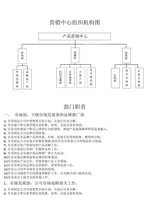 营销中心组织构架和部门职责