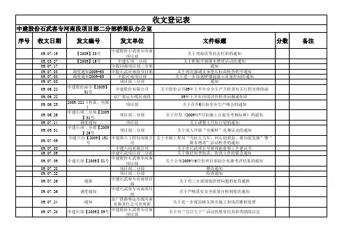 收文登记表