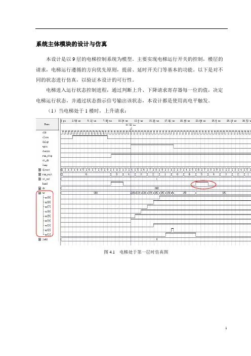 基于FPGA的电梯控制系统的仿真图(附程序)