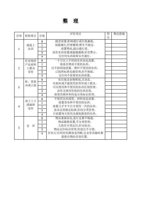 (完整版)5s管理表格大全(整理版)