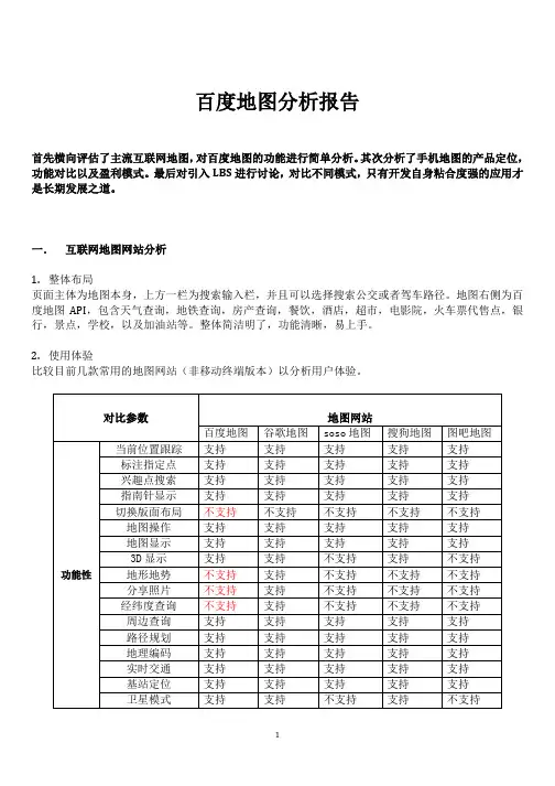 产品分析报告