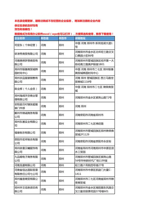2020新版河南郑州裤子企业公司名录名单黄页联系方式大全93家